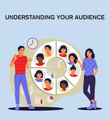 Understanding Your Audience in